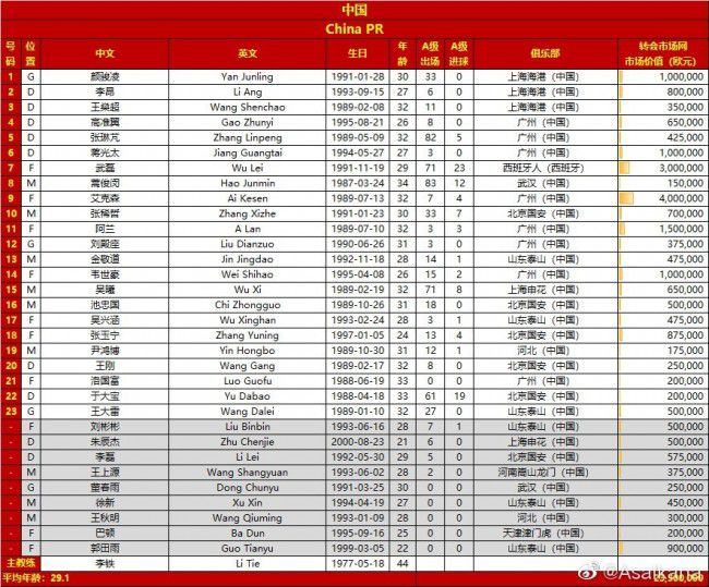 易边再战，第48分钟，帕奎塔过掉防守球员，禁区内爆射被封堵。